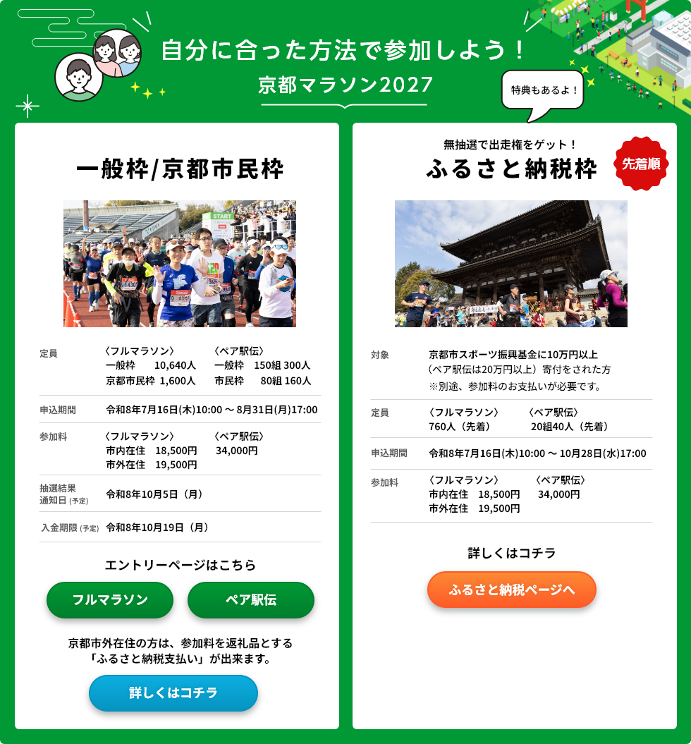自分に合った方法で参加しよう！