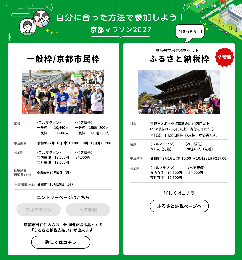 自分に合った方法で参加しよう！