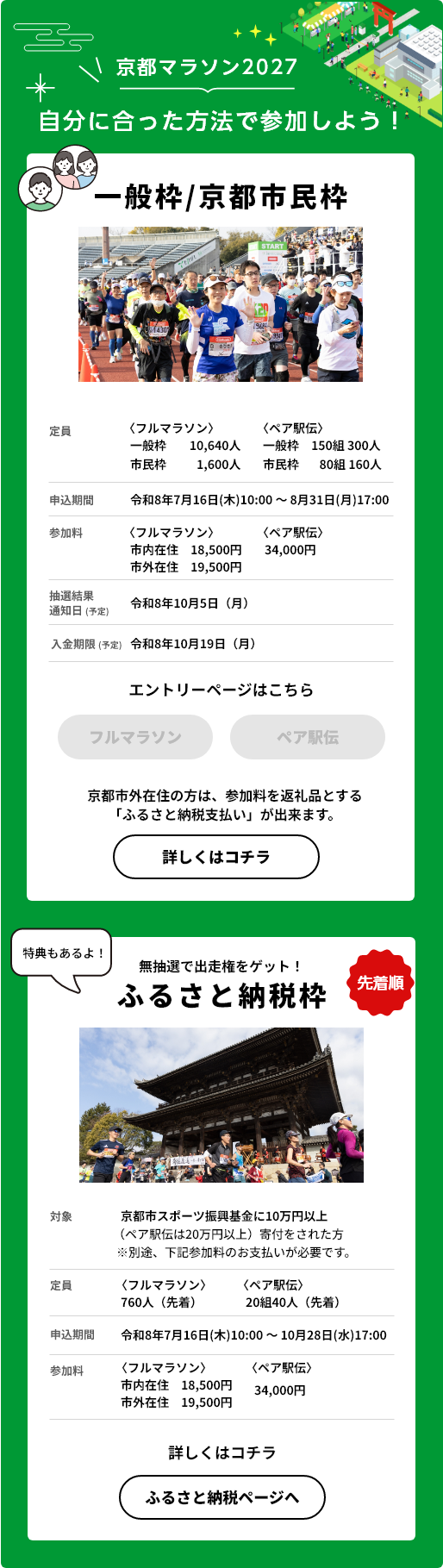 自分に合った方法で参加しよう！