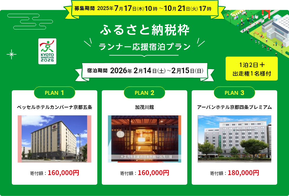 ふるさと納税出走権付宿泊プラン